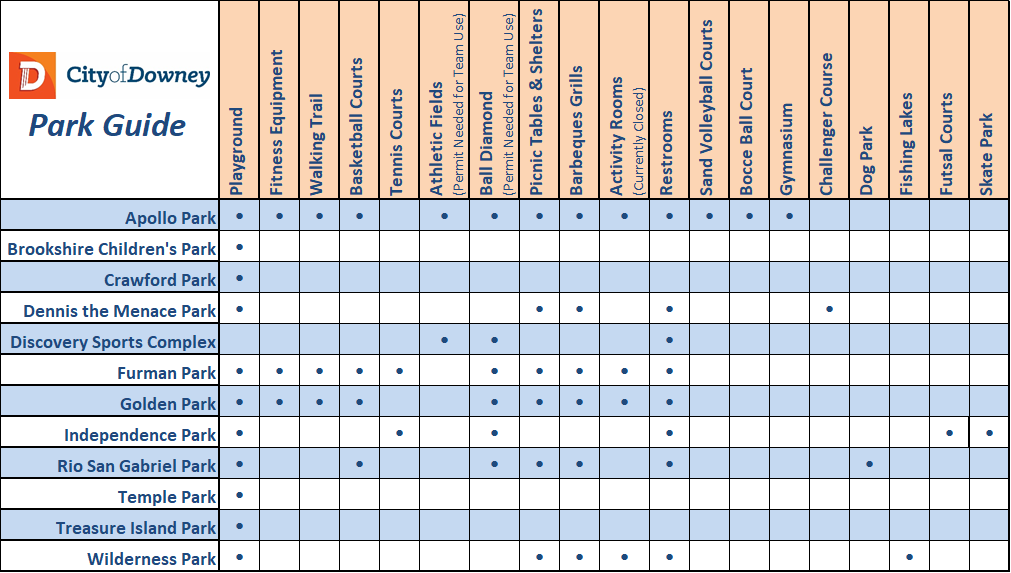 park guide 1-26-23