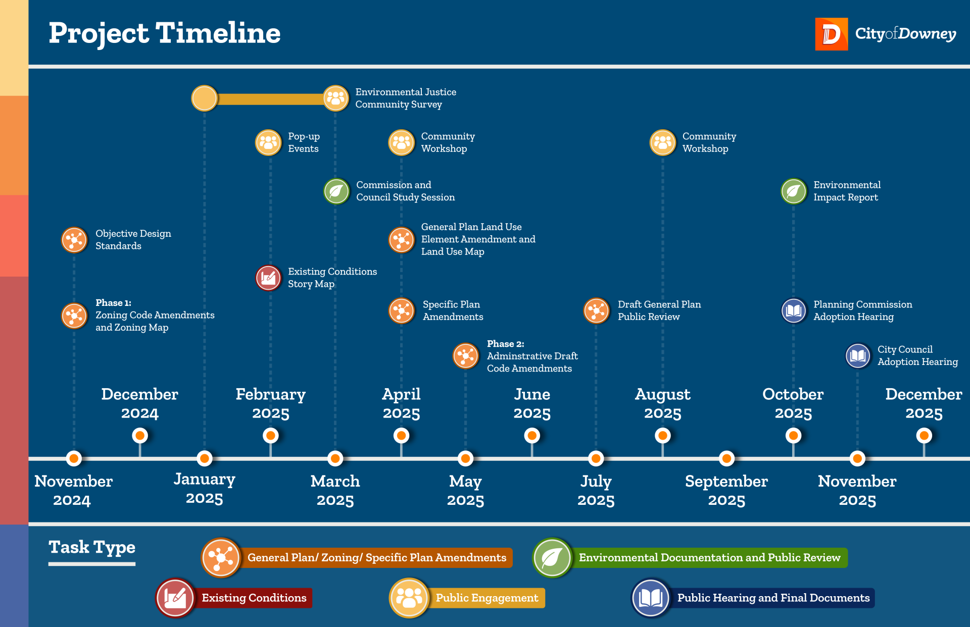 Downey_Schedule_Graphic_Oct-2024