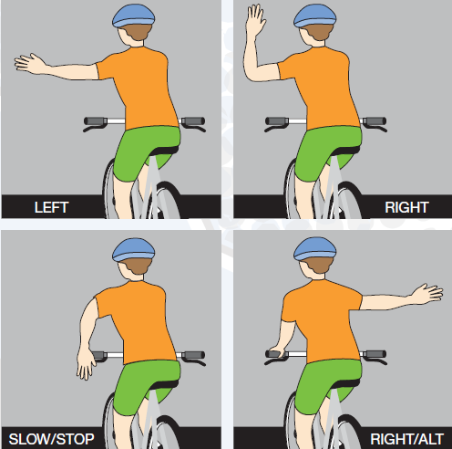 Hand Signals for cyclists